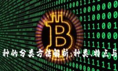 区块链币种的分类方法解