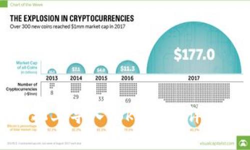 如何在新手机上导入Tokenim：详细步骤与解答