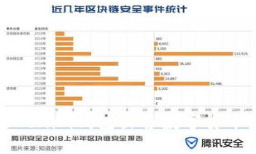 如何使用Tokenim钱包出售数字货币的终极指南