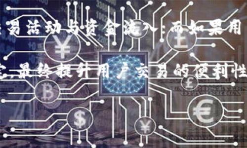   Tokenim多久更新一次？揭示加密货币交易平台的动态与策略 / 
 guanjianci Tokenim, 更新频率, 加密货币, 交易平台 /guanjianci 

在当今快速发展的加密货币市场，交易平台的选择尤为关键。Tokenim作为一个新兴的加密货币交易平台，其更新频率受到了用户们的广泛关注。尽管具体的更新周期可能因各种原因而有所不同，但一般而言，Tokenim会定期进行系统更新，以保持平台的安全性和提升用户体验。

首先，Tokenim的更新频率通常与市场的变化、技术的进步以及用户需求密切相关。例如：当某一新兴技术被广泛采纳时，Tokenim可能需要快速响应，以便及时将新技术整合到平台中。此外，安全性更新通常也是交易平台需要优先考虑的事项，应该定期进行，以防范潜在的网络攻击和数据泄露。

其次，Tokenim还可能会根据不同的加密货币品种或用户反馈来调整更新频率。例如，如果某种加密货币的交易流量大幅增长，Tokenim可能会增加该币种的更新频率，以确保交易顺畅进行。同时，用户的反馈也非常重要，通过收集并分析用户的使用体验，Tokenim能够更有效地其平台功能，从而提高更新的针对性和有效性。

综上所述，Tokenim的更新频率并没有固定的时间表，但可以从市场需求和技术发展的角度来理解。用户在利用Tokenim平台进行交易时，可以关注Tokenim官方网站和社交媒体上的公告，以获取关于更新的最新信息。只有通过不断更新，Tokenim才能确保为用户提供优质、安全的交易体验。

为什么Tokenim需要定期更新？
加密货币交易平台需要定期更新的原因主要有以下几个方面。

首先，技术进步是一个重要因素。在加密货币领域，技术更新换代极其迅速，例如区块链技术、本地化和跨链交易的实现等。这些技术”的不断发展和普及使得交易平台需要快速跟进，以保持市场竞争力。如果Tokenim不能及时更新并集成最新的技术，可能会面临用户流失的风险。

其次，市场需求的变化要求平台定期更新。随着用户对加密货币的接受度增强，对交易平台的需求也在不断变化。例如，用户可能会希望增加更多的币种支持、更高的交易效率以及更优质的客服体验。这些需求需要通过定期更新来实现。例如，Tokenim可以根据用户的建议和反馈，增设更为便捷的交易功能或用户界面设计。这些做法都是为了更好地满足用户的需求，从而提升用户满意度和忠诚度。

此外，安全性更新也是一个至关重要的方面。随着网络攻击手段的不断升级，加密货币交易平台面临越来越多的安全威胁，因此需要定期进行安全性更新。例如，安全漏洞的快速修复、用户信息的加密保护、以及防止恶意攻击的防御措施都是Tokenim需要面对的挑战。定期更新能够最大限度地减少安全隐患，为用户提供一个更安全的交易环境。

总体而言，Tokenim需要定期更新，以适应技术进步、市场变化和安全需求。定期更新不仅是提升用户体验的有效手段，更是加强用户信任和平台信誉的重要措施。

Tokenim更新会涉及哪些内容？
Tokenim的更新内容主要可以分为以下几类：技术更新、安全更新、用户体验提升和新功能添加。

首先，技术更新是Tokenim最为重要的更新内容之一。这类更新通常包括对现有系统架构的改进和对新技术的整合，例如采用更先进的交易引擎、区块链技术的实现方式、以及加入更灵活的支付选项等。这些更新能显著提升交易速度和系统稳定性，从而提高用户的整体交易体验。

其次，安全更新是确保用户资金安全的关键所在。Tokenim在每次更新中都会进行系统的安全审核，以便发现并修复潜在的安全漏洞。安全更新可能包括增强用户数据的加密方式、加强平台服务器的防御措施、以及引入新的身份验证技术等。此外，Tokenim也会根据国际安全标准进行持续的安全评估，以确保平台始终处于一个安全的环境之中。

用户体验提升是Tokenim更新的重要目的之一。用户体验包括了界面设计、操作流程、客服支持等多个方面。Tokenim会通过用户调研和数据分析，找到用户体验上的痛点，并进行相应的。例如，Tokenim可能会通过简化用户注册流程、增加多语言支持、或增加客服响应时间来提升客户满意度。

最后，Tokenim更新还可能涉及新功能的添加。随着市场需求的不断变化，Tokenim会定期引入新的交易工具和服务。例如，可能会推出期权交易、杠杆交易等新型功能，来满足不同用户的需求。这类更新有助于保持平台的活力和竞争力。

综上所述，Tokenim更新会涉及技术、安全、用户体验以及新功能等多个方面。这些更新不仅为用户提供更好的交易体验，更是Tokenim在竞争激烈的市场环境中立足的基础。

Tokenim的更新频率是否会影响用户体验？
Tokenim的更新频率对于用户体验具有重要影响，主要体现在系统稳定性、安全性以及用户信任等几个方面。

首先，频繁的更新频率能够提高系统的稳定性。用户在使用Tokenim平台时，期望能够快速完成交易，但如果交易系统存在漏洞或不稳定因素，就可能导致交易延误，甚至交易失败。因此，定期更新能够及时发现并修复系统中的问题，从而有效提高交易的稳定性，使用户能够顺畅地完成各种操作。

其次，更新频率对安全性有直接影响。Tokenim需要通过更新来修复安全漏洞，及时更新防火墙和其他安全技术，以保护用户的敏感信息和资金安全。如果Tokenim更新速度较慢，黑客可能会趁虚而入，给平台带来严重损失，同时也会影响用户对平台的信任度。相反，频繁的安全更新能够让用户感受到平台对安全问题的重视，从而增强用户对Tokenim的信任。

再者，更新也可以影响用户的整体满意度。用户在平台上交易时，可能会遇到各种各样的问题和不便。如果Tokenim能够及时跟进用户反馈，进行必要的更新和调整，将大大提升用户的使用体验。特别是在用户界面的设计、操作流程的简化等方面，Tokenim如果能够持续进行改进，将为用户带来更多的便利。而持续的、用户导向的更新能让用户感受到被重视，进而增加平台的忠诚度。

然而，过于频繁的更新也可能带来负面影响。例如，频繁的更新可能导致系统不稳定，或者新功能未经过充分测试，可能会影响用户操作体验。因此，更新的频率需要在谨慎和灵活之间找到一个平衡点，以确保既能满足用户需求，又不影响系统的整体稳定性。

最终来看，Tokenim的更新频率无疑会对用户体验产生影响。只有通过合理的更新策略，Tokenim才能让用户都能在其平台上享受到流畅、安全的交易体验。

Tokenim更新后用户需注意哪些问题？
用户在Tokenim更新之后需要注意以下几个方面，以确保顺利使用平台进行交易。

首先，用户需要了解更新内容。Tokenim每次更新都会发布公告，介绍此次更新所涉及的内容和影响。用户应该定期查阅这些公告，以便了解平台的最新动态以及可能影响其交易的一些主要变化。如果用户没有关注到这些信息，可能会在使用过程中遇到不必要的困惑或困难。

其次，用户在Tokenim更新之后，建议检查自己的账户设置和安全信息。特别是在进行安全更新后，用户应该确认自己的密码是否合规，并及时修改。如果Tokenim引入了新的安全措施，用户需要了解并适应这些新规，从而有效保护自己账户的安全。此外，用户也需要设置双重身份验证等额外的安全措施，以提升账户被盗用的风险。

同时，用户在使用新功能时也应该多加小心。Tokenim每次更新后可能会添加新的交易工具和功能。虽然这些新增功能旨在提高用户体验，但可能需要用户在开始使用前花时间去理解和熟悉。例如，操作界面、交易流程、手续费等可能会发生变化，用户需要熟悉这些变化，避免在交易过程中出现失误，从而导致财损或其他不必要的损失。

最后，用户可以主动参与反馈。Tokenim鼓励用户提供反馈意见，以便针对性地进行进一步的更新。如果用户在更新后发现了一些问题或缺陷，可以通过官方渠道向Tokenim反馈。这样不仅有助于平台改进，也能使用户在交流中获得更多的信息，从而也提升自己对平台的了解。

综上所述，Tokenim更新后，用户需要关注更新内容、检查安全设置、熟悉新功能和参与反馈。只有以良好的态度积极应对变化，用户才能充分利用Tokenim平台进行高效、安全的交易。

如何获取Tokenim的更新信息？
获取Tokenim最新更新信息的途径有很多，主要包括官网公告、社交媒体、用户论坛和电子邮件通知。

首先，Tokenim官方网站是获取更新信息的主要渠道。Tokenim会在官网上发布关于平台状态的公告及每次更新的详细信息，包括新功能的介绍、bug修复等内容。用户只需定期访问官网，便能获取最新的信息。此外，Tokenim官方网站上者往往有FAQ和客服支持功能，用户可以在这儿找到更具体的帮助和指引。

其次，社交媒体是获取Tokenim动态的另一重要渠道。Tokenim通常会在多个社交媒体平台（如Twitter、Facebook、Telegram等）上发布日常动态、重大更新及活动信息。这些渠道不仅能让用户第一时间了解最新的更新内容，还能通过评论和互动获得社区用户的反馈。此外，用户通过社交媒体也可以与其他投资者交流，有助于获取更多的市场信息。

用户论坛也是获取更新信息的好地方。在Tokenim社区，用户可以主动参与讨论，了解其他用户在更新后遇到的问题和解决方案。在论坛上，用户也能关注更新动态、提出问题或建议，甚至可以得到Tokenim团队的直接回应，从而更快适应平台的变化。

最后，Tokenim也提供电子邮件通知服务，用户在注册时可以选择接收有关平台更新的邮件，以便及时掌握最新消息。通过电子邮件渠道，用户能够获得更加个性化的信息，包括交易提醒、市场行情和更新公告等。

综上所述，用户想要获取Tokenim的更新信息，可以通过官网公告、社交媒体、用户论坛以及电子邮件通知等多种渠道。保持对这些渠道的关注，将帮助用户充分利用Tokenim平台的各项功能。

Tokenim更新与市场流动性之间的关系是什么？
Tokenim的更新与市场流动性实际上存在密切的互动关系。流动性指的是资产在市场中以当前价格买卖的能力，而更新则往往能直接影响这一能力。

首先，频繁的系统更新和新特性的推出能够提升用户的参与意愿。当Tokenim推出新的交易工具或现有功能时，往往会吸引更多的用户参与交易。例如，推出高级交易工具、衍生品交易等功能，可能使得更高层次的投资者和专业交易员愿意加入，从而带来更多的交易量，最终提升市场的整体流动性。此外，对于某一特定币种的支持更新，也会极大地刺激该币种的交易活跃度。

其次，安全性更新对于市场流动性也有重要影响。使用Tokenim的用户在交易过程中最担心的就是安全性问题，如果平台的安全性不能得到保证，用户的信任感将受到影响。在这种情况下，用户可能会选择退出或限制交易行为，这会直接导致市场流动性下降。相反，如果用户看到Tokenim持续进行安全更新且透明度高，他们会更愿意将资产留在平台上进行交易，从而有助于提升流动性。

进一步来看，更新还会影响市场的总体情绪。当Tokenim进行重大的更新时，市场的预期也会随之改变。如果用户普遍认为更新能为平台和市场带来积极的影响，这往往会激发更多的交易活动与资金流入；而如果用户认为更新可能导致风险或问题，则可能会抑制交易活跃度，甚至引起一定的卖压，进而影响流动性。

总结来说，Tokenim的更新与市场流动性之间的关系较为复杂，既有正向的促进作用，也可能因更新不当而造成负面影响。因此，Tokenim应制定合理的更新策略，以确保流动性表现稳定，最终提升用户交易的便利性和安全感。

通过以上内容的探讨，相信用户对