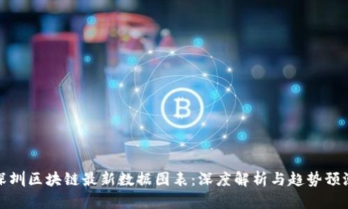 深圳区块链最新数据图表：深度解析与趋势预测