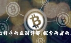 区块链和比特币的区别详