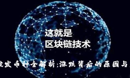 区块链破发币种全解析：涨跌背后的原因与未来展望