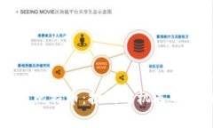 区块链与比特币：挑战与