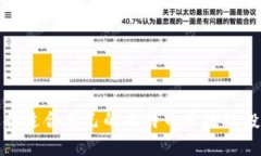 如何选择适合自己的比特