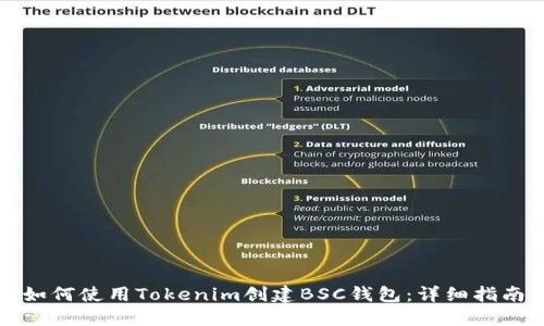 如何使用Tokenim创建BSC钱包：详细指南