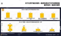 树图区块链的货币发行机