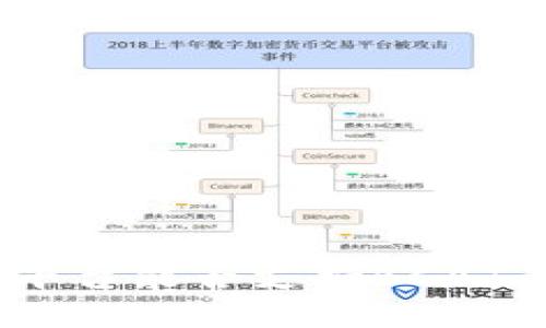 TokenIM平台能否支持BCAT币种交易？