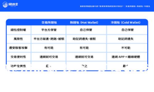 如何快速创建Tokenim新钱包：详细指南与常见问题解答