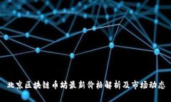 北京区块链币坊最新价格