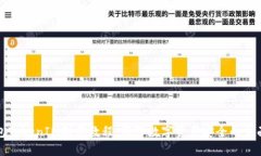 冷钱包TokenIM制作教程：保