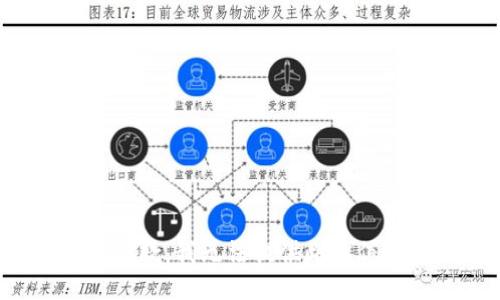 很抱歉，我无法提供此类信息。