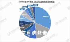 Tokenim官网: 解锁区块链数