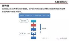 区块链中的小币用途解析