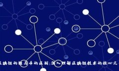 区块链的链与币的区别：