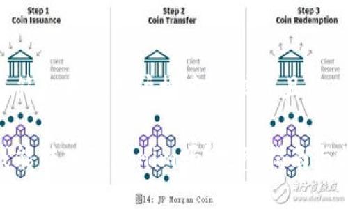 思考一个符合大众用户搜索需求并且的

微信的钱能转入Tokenim吗？完整指南与操作步骤