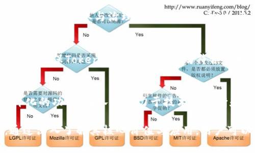 jiaotiTokenim的RGC14是什么币？全面解析其特点与应用/jiaoti
Tokenim,RGC14,数字货币,区块链/guanjianci

在近年来的数字货币浪潮中，越来越多的人开始关注各类新兴币种的特点与潜力。其中，Tokenim的RGC14作为一款相对较新的数字货币，引起了不少投资者和市场参与者的关注。本文将深入探讨RGC14的本质，价值，应用，以及相关的市场动态，希望为广大用户提供一个全面而深入的了解。

什么是RGC14？
Tokenim的RGC14是一款基于区块链技术的数字货币，旨在为用户提供更高效、安全的交易体验。RGC14的“R”代表“资源”，“G”代表“全球”，“C”代表“通证”，“14”可以看作是其版本号或序列号。Tokenim致力于通过RGC14打破传统金融的障碍，为用户提供更加去中心化的金融服务。
RGC14的开发团队由经验丰富的区块链技术专家和金融行业从业者组成，他们希望通过RGC14的设计来解决现有金融体系中的一些痛点，比如高昂的交易手续费、交易时间延迟，以及金融服务普惠性不足等问题。

RGC14的核心特点
1. 去中心化： RGC14基于区块链技术，采用去中心化的网络架构，意味着用户可以直接在平台上进行交易，无需中介参与。这种模式不仅提高了交易的效率，也降低了成本。
2. 安全性： RGC14采用了先进的加密技术，确保用户资产的安全和隐私。区块链的特性使得所有交易记录都是透明且不可篡改，为用户提供了更大的信心。
3. 低手续费： 相较于传统金融交易，RGC14的交易手续费大幅降低，用户可以节省更多的资金用于投资或消费。
4. 全球化应用： RGC14旨在实现全球范围内的应用，用户无论身处何地，都可以通过RGC14进行交易、转账或投资，充分体现了数字货币的跨国优势。

RGC14的应用领域
RGC14作为一种新兴的数字货币，拥有多种潜在的应用领域：
1. 在线支付： RGC14可以作为一种支付方式，用户可以使用RGC14进行商品和服务的在线支付，这为商家与消费者提供了便利。
2. 投资工具： RGC14作为数字资产，满足投资者对新兴市场的需求，用户可以购买和持有RGC14，实现资产增值。
3. 跨境转账： RGC14在进行跨境转账时，能够有效规避高额手续费和转账时间的延迟，提升了资金流动的效率。
4. 去中心化金融（DeFi）： RGC14可以与其他DeFi项目结合，提供借贷、流动性挖掘等金融服务，进一步扩展其应用场景。

如何获取RGC14？
获取RGC14的方式主要有以下几种：
1. 交易所购买： 用户可以在支持RGC14交易的各大数字货币交易所进行购买，用户需要先注册账户，完成身份验证，然后通过法币或其他数字货币购买RGC14。
2. 挖矿： RGC14可能会在未来推出挖矿机制，用户可以通过贡献算力参与网络维护，获得相应的RGC14奖励。
3. 空投： RGC14项目方有时也会通过空投的方式分发一定数量的RGC14，这通常是为了提升社区参与度和知名度。

RGC14的市场前景
在数字货币市场竞争日趋激烈的背景下，RGC14的发展前景受到众多因素的影响：
1. 技术创新： 如果RGC14能够持续进行技术创新，保持良好的用户体验和安全性，将有助于提升其市场占有率。
2. 合作伙伴关系： 拓展与其他企业和机构的合作关系，有助于RGC14的应用场景扩大，从而促进其价值提升。
3. 市场需求： 随着越来越多的人加入数字货币市场，对RGC14的需求也将不断增长，这可能为投资者带来收益。 

可能相关的问题一：RGC14的优势有哪些？
RGC14作为Tokenim推出的数字货币，具有多种优势：首先，去中心化的特性让用户能够自主控制资产，避免中介收费和交易风险。其次，其交易的高效率与低费用使得RGC14在市场中的竞争力显著。再者，其社区驱动的发展模式也吸引了众多用户的参与，促使RGC14不断成长和进步。

可能相关的问题二：如何安全地存储和使用RGC14？
安全是数字货币的重要议题，用户在存储和使用RGC14时应遵循几个基本原则。第一，使用专业的钱包软件来保存RGC14，选择信誉好的平台，确保私钥和相关信息的安全。第二，避免在公共网络下发送或存储敏感信息。第三，对于长时间不交易的资产，可以选择冷存储方案，以降低被黑客攻击的风险。

可能相关的问题三：RGC14与其他数字货币的区别是什么？
RGC14与其他数字货币的最大区别在于其专注于资源的去中心化管理和共享。RGC14不仅关注金融交易，还致力于建立一个更广泛的生态系统，用户之间可以通过RGC14进行资源的共享与，这与许多专注于投机的数字货币形成鲜明对比。

可能相关的问题四：如何参与RGC14的生态系统？
参与RGC14的生态系统非常简单，用户可以通过注册Tokenim平台、购买RGC14并参与其社区活动，来获取最新的项目动态和收益机会。此外，参与治理投票、提供流动性、参与开发等都将进一步增强与RGC14的关系。

可能相关的问题五：RGC14的监管问题如何解决？
随着各国对数字货币的监管不断加强，RGC14需遵循相关法律法规，因此在设计之时就考虑了合规性。RGC14团队会与监管机构沟通，确保Tokenim的所有操作均符合当地法律法规，抵御政策风险，创造一个安全、透明的交易环境，为用户提供信心。

可能相关的问题六：RGC14未来的展望如何？
展望未来，RGC14有望继续扩大市场份额，随着去中心化金融和数字经济的不断发展，RGC14的应用场景将愈加广泛，实现更加多样化的功能。团队将致力于技术的不断和用户体验的提升，以确保在数字货币市场中的可持续发展。

综上所述，RGC14是一种具有潜力的数字货币，凭借其去中心化、安全性高、手续费低等特点，正在不断吸引用户和投资者的关注。通过深入了解其核心价值与应用，用户可以更有效地参与这一数字经济的全球浪潮。