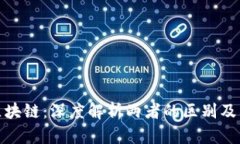 比特币与区块链：深度解