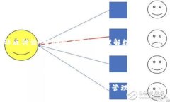 Tokenim是一个基于区块链技