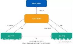 如何解决Tokenim钱包转账失