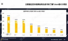   区块链币价的背后：谁在