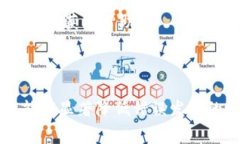 提取pig币到Tokenim的过程相