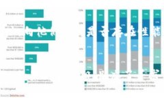 如果您遇到无法打开 Tok