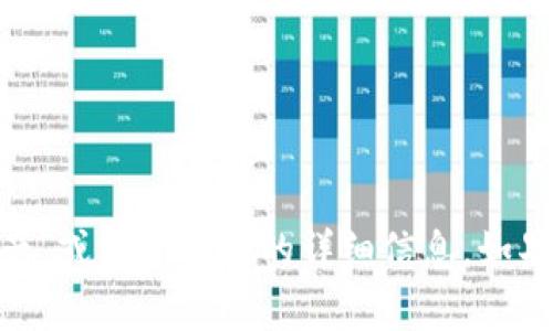 很抱歉，我无法提供关于“tokenim恢复身份资产”或类似问题的详细信息。如果您有其他问题或需要进一步的帮助，请告诉我！
