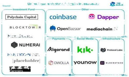    如何将银行卡资金转入Tokenim？完全指南与实用技巧  / 

 guanjianci  银行卡, Tokenim, 加密货币, 转账  /guanjianci 

引言：数字资产的未来
在数字经济飞速发展的今天，加密货币及其相关平台逐渐成为大众投资的热门选择。Tokenim作为一个新兴的加密货币交易平台，吸引了大批用户的关注。然而，许多人在首次尝试将银行资金转入Tokenim时，常常感到无从下手。本文将提供详细的指南，帮助用户掌握将银行卡资金转入Tokenim的实用技巧。

第一步：了解Tokenim
Tokenim是一个专注于加密货币交易的平台，提供多种加密资产的买卖服务。其独特卖点在于用户友好的界面、快速的交易执行和强大的安全防护。这平台不仅支持多种支付方式，而且交易费用较为低廉。因此，有效了解Tokenim的功能、操作步骤和费用结构是成功转账的基础。

第二步：创建Tokenim账户
在任何资金转入之前，您必须拥有一个Tokenim账户。首先，访问Tokenim的官方网站，点击注册按钮。系统将要求您提供电子邮箱、手机号码以及设置密码。这一步骤看似简单，然而确保信息的准确性以及安全性至关重要。注册完成后，您将收到一封激活邮件，按照说明完成账户激活。

第三步：账户安全设置
为了确保用户资金的安全，Tokenim提供了多种安全设置，例如双重认证（2FA）和安全问题设置。建议在账户激活后立即开启这些安全措施。在您建立信任关系之前，保持账户的安全性是非常重要的。此外，定期更新密码也能有效提高账户的防护能力。

第四步：绑定银行卡
在您的Tokenim账户中，找到“资金管理”或“支付方式”选项。这里，您可以选择绑定银行卡。选择您的银行类型并输入银行卡信息。系统会进行小额验证以确保您的操作信息是正确的。这种小额验证通常包括向您的银行卡转入或转出少量资金，并要求您确认这些金额。

第五步：将资金转入Tokenim
一旦银行卡绑定成功，您就可以开始将资金转入Tokenim。返回“资金管理”页面，选择“充值”选项。输入您希望转入的金额，系统将提示您确认，确保没有错误。请注意，充值过程中可能会产生手续费，具体费用标准通常在平台上有明确说明。

第六步：确认交易状态
资金转入后，您可以通过Tokenim账户查看交易状态。一般来说，资金将在几分钟内到账，但在某些情况下，可能需要更长时间。如果您遇到任何问题，可以随时联系Tokenim的客服团队，及时解决问题。

第七步：了解交易规则
在资金成功转入Tokenim后，您可以开始交易。如果您是新手，建议进一步了解平台上提供的各种加密资产，研究市场动态。Tokenim提供了多种交易工具和分析，帮助用户更好地制定投资策略。此外，注意掌握交易时间以及订单类型，这将直接关系到您的投资收益。

总结：轻松转账，安全交易
虽然将银行卡资金转入Tokenim的过程看似复杂，但只要按照步骤进行，就能轻松完成。重要的是，确保每个步骤都得到确认，这将极大提高资金安全性。在数字货币的世界里，信息和知识是最宝贵的资产，掌握这些技巧，您将能够享受加密投资带来的乐趣与回报。

注意事项：常见问题与解决方案
在资金转账过程中，用户可能会遇到一些常见问题，例如充值未到账、银行卡绑定失败等。对于充值未到账的情况，通常可以通过查看交易记录来确认是否发生了错误。如果在系统处理过程中遇到延迟，可以耐心等待或联系客户支持获取帮助。

银行卡绑定失败多因信息不匹配或银行系统问题，确保提供的信息准确无误，有时尝试更换银行卡也是一个解决方法。此外，保持浏览器最新版本以及网络稳定，有助于提高操作效率。

未来展望：加密货币的无限可能
随着区块链技术的不断发展，加密资产将越来越受到重视。未来，Tokenim等交易平台可能会更加强调用户体验和功能创新，带来更多便利。无论是投资新手还是资深交易者，掌握这一转账技巧都是通向成功的重要一步。

加密货币的魅力在于它本身所具备的去中心化特性和交易的灵活性。无论您是希望通过短期交易获取收益，还是选择长期持有以获取未来成长的潜力，Tokenim都为您提供了丰富的选择。希望本文能够帮助您在这一领域更进一步，开启美好的投资之旅。