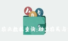 探索最新区块链农业数据查询：助力农民与消费