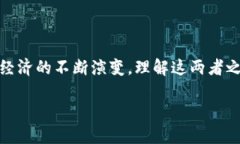 币与区块链的关系解读在当今快速发展的数字时