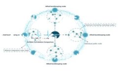 Ripple币（XRP）是一种数字货币，并且基于Ripple网