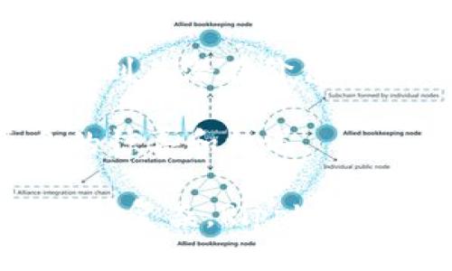 Ripple币（XRP）是一种数字货币，并且基于Ripple网络而运行。虽然Ripple采用了与区块链技术相似的一些概念，但其账本实际上并不是传统意义上的区块链账本。以下是对Ripple币账本的详细介绍，以帮助理解其与区块链账本之间的区别。

什么是Ripple账本？
Ripple账本是一个去中心化的数字账本，它用于跟踪Ripple网络中的交易和余额。与比特币和以太坊等典型区块链系统不同，Ripple采用的是一种称为“共识协议”的机制来确认交易，而不是通过传统的挖矿过程。这种共识机制使得Ripple能够实现更快的交易确认时间和更低的交易费用。

Ripple的去中心化与安全性
Ripple网络的去中心化是相对的。虽然节点可以自由加入网络，但大量的机构和金融机构参与其中，这使得其网络在一定程度上被集中化控制。尽管如此，Ripple通过将多个验证节点结合起来，依然确保账本的安全和一致性。此外，Ripple账本的数据是以一种更加高效的方式存储的，这让其在处理交易时表现得更加出色。

Ripple账本与区块链的核心区别
了解Ripple账本与传统区块链账本的区别，首先要明确这两者在技术上的不同。传统区块链采用的是链式结构，每个区块包含一个时间戳和前一个区块的哈希值。而Ripple的账本则并非链式结构，而是使用了一种有向非循环图（DAG）的方式来记录交易。

这种设计使得Ripple能够在处理交易时避免区块高度的限制，从而实现了更快的确认时间。实际上，Ripple网络可以在几秒钟内处理数千笔交易，而传统区块链在高峰期可能需要几分钟甚至更长时间。此外，Ripple的共识机制也不依赖于昂贵的计算资源，用户不需要进行挖矿，因此能有效降低交易成本。

Ripple的应用场景
Ripple的设计初衷是为了服务于金融机构，因此它在跨境支付、汇款和资产转移等领域展示出明显优势。传统的跨境支付过程往往需要数天的时间和高昂的手续费，而Ripple通过即时交易确认和较低的费用，能够显著提高效率和降低成本。

许多金融机构以及支付服务提供商已经开始使用Ripple的技术来改善其国际支付流程。这使得资金可以更快地转移到世界各地，帮助那些常常需要进行跨境交易的企业和个人。

Ripple的未来：机遇与挑战
尽管Ripple在数字货币市场中具备显著优势，但它也面临一些挑战。监管环境的不确定性、竞争对手的崛起以及市场需求的变化，都是其未来发展的潜在障碍。然而，Ripple公司致力于与各国监管机构合作，以确保其合规性并减少不必要的法律风险。

此外，随着更多金融机构的加入以及技术的不断进步，Ripple有可能在未来的金融枢纽中占据一席之地。实际上，很多专家预测，随着区块链和数字货币的普及，Ripple或将成为全球支付解决方案的重要组成部分。

总结
总的来看，虽然Ripple的账本并不完全是传统意义上的区块链，它仍然运用了多种区块链的核心理念，并在此基础上进行了创新。随着更多人和机构认识到其潜在价值，Ripple有望在未来的数字货币和金融领域中发挥越来越重要的角色。

对于投资者来说，了解Ripple及其账本技术的独特性，无论是在技术上还是在应用场景上，都至关重要。随着市场的发展，Ripple可能会为我们带来更多的惊喜和机遇。 

通过以上对Ripple币账本的深入讨论，可以发现其不仅在技术上与传统区块链存在本质区别，更在应用范围和市场接受度上展现出独特的魅力。尽管过程复杂，Ripple的潜力仍然值得关注和探索。