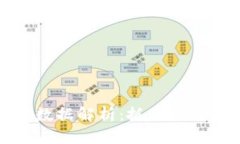 今日区块链实时数据解析：抓住最新趋势与市场