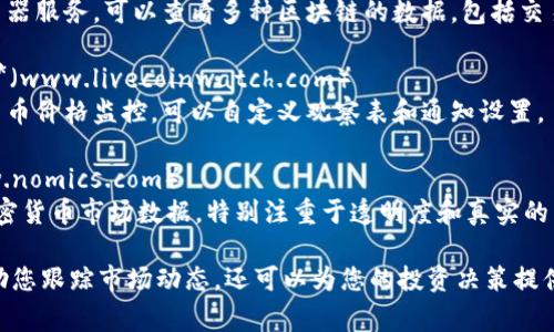 以下是一些常见的可以查看区块链币（加密货币）信息的网站：

1. **CoinMarketCap**（www.coinmarketcap.com）
   - 提供全面的加密货币市场数据，包括价格、交易量、市值等信息。

2. **CoinGecko**（www.coingecko.com）
   - 不仅提供价格和市值数据，还提供社区信息、开发者活动和流动性等指标。

3. **CryptoCompare**（www.cryptocompare.com）
   - 提供加密货币的数据聚合服务，包括价格、图表、历史数据和分析工具。

4. **Messari**（www.messari.io）
   - 为加密货币投资者提供深入的市场分析和过滤工具，帮助用户做出明智的投资决策。

5. **Binance**（www.binance.com）
   - 作为全球最大的加密货币交易所之一，提供实时的交易数据和市场行情。

6. **Coinbase**（www.coinbase.com）
   - 作为知名的交易平台，除了交易服务，还提供价格跟踪和市场分析信息。

7. **CoinPaprika**（www.coinpaprika.com）
   - 一个综合性的数据平台，提供多种加密货币的市场信息和开发进展。

8. **Blockchair**（www.blockchair.com）
   - 提供区块链浏览器服务，可以查看多种区块链的数据，包括交易历史和区块信息。

9. **Livecoinwatch**（www.livecoinwatch.com）
   - 提供实时加密货币价格监控，可以自定义观察表和通知设置。

10. **Nomics**（www.nomics.com）
    - 提供清晰的加密货币市场数据，特别注重于透明度和真实的交易量。

这些网站不仅可以帮助您跟踪市场动态，还可以为您的投资决策提供重要的数据支持。