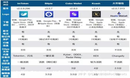 如何使用Tokenim创建新链：全面指南与创新策略