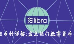 中国区块链币种详解：盘点热门数字货币与独特