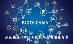 派区块链：2023年最新动态与前景分析