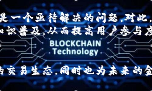   探索币迦索区块链：揭开去中心化金融的无限可能 /   
 guanjianci 区块链技术, 去中心化金融, 币迦索, 数字资产 /guanjianci 

引言：理清区块链的本质
在现代科技日新月异的时代，区块链技术如同一颗璀璨的明珠，逐渐受到人们的关注与热爱。币迦索区块链作为这一领军技术的重要构成部分，正为去中心化金融（DeFi）带来革命性的变化。那么，币迦索区块链究竟是什么？它又为何备受青睐呢？

币迦索区块链的起源与发展
币迦索区块链的诞生，是为了应对当前金融系统中的诸多弊端。从高昂的交易费用到繁琐的跨境转账，传统金融体系的痛点亟待解决。币迦索区块链的设计理念，以去中心化为核心，让每个人都能在区块链上自由、安全地交易。
自其推出以来，币迦索区块链不断引入创新技术，持续性能。这不仅提升了交易速度和安全性，同时也极大地扩展了其应用场景，从数字资产的管理到智能合约的执行，币迦索的前景越发广阔。

独特卖点：去中心化与透明性
币迦索区块链的一大亮点就是其去中心化的特性。与传统金融不同，币迦索没有任何单一的管理方来控制交易，而是通过全网用户共同维护。这种去中心化意味着没有中介和卡手的风险，从而降低了交易成本。
此外，币迦索区块链的透明性同样值得关注。所有的交易记录都被公开，并且无法篡改。这意味着用户可以随时查看交易历史，加强了信任度，尤其是在金融交易中，信任是根本。

技术架构与性能优势
币迦索区块链采用了先进的技术架构，其底层技术基于分布式账本和智能合约。通过高效的共识机制，币迦索能够显著提高交易处理效率，相较于其他区块链，交易确认速度更快。
在性能方面，币迦索还利用了侧链技术，支持大规模并行交易，从而避免了网络拥堵。这种创新使得用户即使在高峰期间仍能享受到流畅的交易体验，无需担心延迟的问题。

实际应用：落地场景分析
币迦索区块链正在不断丰富其应用场景。无论是数字身份认证、供应链管理还是电子商务，币迦索都展现出了强大的适应能力。首先，在数字身份认证领域，用户可以利用区块链技术保护个人隐私，防止信息泄露。其次，在供应链管理中，币迦索的透明性大大提升了各环节的信任度，令产品的溯源变得更为简单和透明。
在电子商务中的应用，同样引人注目。通过币迦索区块链，商家可以实现低成本的跨境支付，缩短交易时间。此外，用户在网上购物时，能够直观了解产品来源，增强了购物体验。

未来展望：币迦索的潜力分析
随着越来越多的人开始关注区块链技术，币迦索的未来展现出无限潜力。首先，随着技术的不断发展，币迦索区块链将能够承载更复杂的应用，满足多样化的用户需求。其次，全球对去中心化金融的需求正在快速上涨，币迦索的市场机会也随之增多。
不仅如此，随着更多企业和个人接受区块链技术，币迦索的生态系统将不断壮大。这将加速其技术创新与发展，进一步提升其在去中心化金融领域的竞争力。

挑战与解决方案
当然，在发展的过程中，币迦索区块链也面临着种种挑战。例如，目前市场上存在不少竞争对手，技术同质化现象严重，如何保持自身的竞争优势是一个亟待解决的问题。对此，币迦索需要不断挖掘新的技术优势，加强研发能力，确保其在技术上的领先地位。
此外，用户的采用率仍然是区块链技术扩展的一大障碍。公链的普及需要教育和培训，因此，币迦索可通过与高校和培训机构合作，推动区块链知识普及，从而提高用户参与度。

结语：区块链的未来在这里
总的来说，币迦索区块链在去中心化金融的浪潮中，正以其独特的技术力量和应用场景，展示出巨大的市场潜力。它不仅提供了一个透明、安全的交易生态，同时也为未来的金融科技创新打造了广阔的舞台。在这个充满机遇与挑战的时代，币迦索无疑将是一颗冉冉升起的明珠，值得我们共同期待。