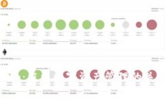 Tokenim：重塑数字资产管理