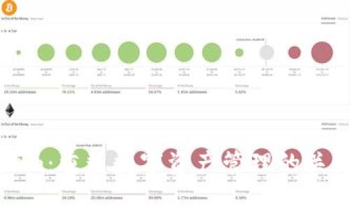 Tokenim：重塑数字资产管理的关键工具