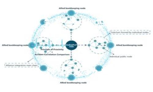 在区块链和加密货币的环境中，Tokenim（或任何相关项目）是否需要支付手续费通常取决于多个因素，包括该平台的运营机制、区块链的设计（如以太坊、比特币等）和用户所进行的操作类型。

### 一、手续费的基本概念

手续费是在进行交易或执行合约时需要支付给网络矿工或验证者的费用。这个费用确保了交易能够被快速确认，并且防止网络拥堵。在某些平台上，手续费是固定的，而在其他平台上，它可能随着网络的使用量而波动。

### 二、Tokenim平台的手续费结构

#### 1. 交易手续费

在使用Tokenim进行任何交易（例如购买或出售代币）时，用户通常需要支付一定的交易手续费。这笔费用一般会被用于补偿网络中的矿工或验证者，他们为确认和记录交易而付出努力。不同的区块链对手续费的要求不同，一些区块链可能会有较低的手续费，而另一些则可能会较高。

#### 2. 提现手续费

当用户从Tokenim提取资金到个人钱包或其他平台时，通常也会面临提现手续费。这笔费用通常是固定的，或者与提现金额成比例。提现手续费的设计可以帮助平台维持运营，同时确保用户在退出时不会过于频繁，从而增强参与者的留存率。

#### 3. 其他可能的费用

除了基本的交易和提现手续费外，Tokenim可能还会收取其他类型的费用。这些费用可能包括但不限于服务费用、使用特定功能的费用等。了解这些费用的详细信息对于用户来说是至关重要的，尤其是在进行大额交易或使用复杂功能时。

### 三、如何减少手续费

用户在使用Tokenim时，可以采取一些措施来减少手续费的支出。例如，选择在网络使用低峰时进行交易，这样可以享受到较低的费用。此外，有些平台提供了手续费折扣或奖励机制，鼓励用户频繁使用其服务，这也是一种减少手续费的策略。

### 四、未来发展趋势

随着区块链技术的发展，手续费的结构和模式也在不断演变。越来越多的项目出现了旨在降低用户手续费的技术（如Layer 2解决方案、交易聚合器等），这些技术可能会在未来的Tokenim中得到应用，进一步用户体验。

在使用Tokenim时，用户需要保持对手续费结构的了解。有些用户可能会因为未能充分理解这些费用而导致意外的经济损失，因此了解手续费的基本概念以及如何管理这些费用将是每位加密货币用户的重要一课。

### 结束语

总之，是否需要输入手续费以及手续费的具体金额，取决于Tokenim的具体规定和用户所进行的操作类型。了解手续费的构成和影响，无疑将帮助用户做出更明智的决策，最大限度地提高他们的投资效率。