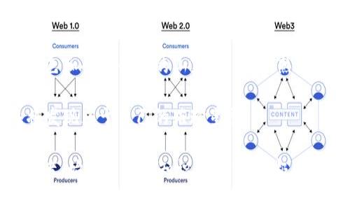   探寻山寨币的多彩世界：区块链图片大全与创新解析 / 

 guanjianci 山寨币, 区块链, 数字货币, 图片大全 /guanjianci 

什么是山寨币？
在讨论“山寨币”之前，让我们首先了解什么是加密货币。加密货币是基于区块链技术的一种数字货币，它允许用户在没有中央机构的情况下进行点对点交易。而“山寨币”，顾名思义，是对比比特币等主流加密货币的衍生币种。它们通常在一些特定功能、社区属性或技术方面有所创新，或者简单模仿现有币种的设计，因而得名“山寨”。

山寨币通常由小团队或个人开发，他们致力于在某些细分市场中创造新的应用场景。有些人觉得这些山寨币是机会的象征，代表着创新和万千可能性；而另一些人则认为，它们的风险和不确定性远远超过了潜在的收益。因此，了解山寨币的多样性，不仅有助于我们掌握当前的加密货币趋势，也能帮助我们辨别投资机会。

山寨币的多样性：从样式到功能
在全球范围内，不同的山寨币因其设计和目的的不同而展现出丰富的多样性。在这里，我们可以用一些图片来更好地理解这些币种的特点。每一种山寨币都有自己的标志性logo和设计元素，这些都是其品牌形象的重要组成部分。

例如，以以太坊（Ethereum）为例，它的图标由两个交错的三角形组成，象征着网络的去中心化和智能合约的支持。而另一种热门的山寨币，如狗狗币（Dogecoin），则采用了令人愉悦的犬狗形象，传递出轻松和友好的气息，吸引了大量的忠实用户和投资者。通过这些视觉元素，用户不仅能够迅速识别出不同的币种，还能感受到每种币的文化和社区氛围。

创新的背后：山寨币的技术突破
山寨币不仅仅是基于现有币种的简单模仿，许多项目都有自己独特的技术创新。例如，莱特币（Litecoin）采用了一种不同于比特币的挖矿算法，使得交易速度更快，确认时间更短；而波场（TRON）则致力于构建一个去中心化的互联网生态系统，能够支持大规模的数据存储和传输。

这些技术背后的理念，正是山寨币最吸引人的地方。开发团队希望通过创新来解决传统金融体系中的某些痛点，例如，提高交易效率、降低费用等。这种追求创新的精神，不仅推动了区块链技术的发展，也让参与者有了更多的机会体验到金融的便捷和透明。

图片分享：见证山寨币的图像艺术
接下来，我们将通过一系列精选图片，带您领略山寨币的视觉魅力。这些图片不仅展示了各个币种的代表图案，还能让您更直观地感受到数字货币的多样性。

在选择图片时，我们注重其视觉冲击力及其与币种特性的关联。例如，有些山寨币采用了动物作为象征，凸显其社区的趣味性和活力；而其他的则在设计上更强调科技感和未来感。这样的设计不仅仅是一种美学表达，更是对其背后所蕴含的技术和理念的一种视觉解读。

山寨币的市场表现与风险
虽然山寨币展现了丰富的创新机会，但它们也往往伴随着较高的市场风险。山寨币的价格波动激烈，受市场情绪、技术发展和监管环境的影响较大。这就导致了许多投资者在选择山寨币时面临巨大挑战。

例如，某些山寨币在短时间内获得了快速上涨，吸引了众多投资者的目光，但随着市场情绪的转变，它们也可能面临急剧下跌的风险。因此，在投资之前进行充分的研究和风控是极为重要的。

如何选择一个有价值的山寨币？
选择优质的山寨币，并不仅仅依靠直觉，而是结合对项目的综合分析。了解项目的白皮书、团队背景、市场需求及其所解决的问题都是非常关键的步骤。此外，关注其社区活跃度和开发动态，也可以有效帮助判断项目的前景。

有些项目在技术方面可能有所创新，但如果缺乏有效的市场运作策略和社区支持，最终可能难以存活。因此，综合考虑这些因素将有助于投资者在众多山寨币中找到真正有潜力的项目。

总结：山寨币的未来与可能性
山寨币，作为加密货币生态系统的重要组成部分，正在不断演化和发展。随着区块链技术的成熟与应用场景的扩展，我们有理由相信，未来将会出现更多独具特色和令人兴奋的山寨币。因此，熟悉这些山寨币的特色和技术创新，不仅能帮助我们成为有见识的投资者，同时也让我们对未来的数字经济有更深刻的理解。

山寨币的多样性，不仅仅体现在其创新的技术和设计上，更在于它们所承载的梦想和希望。在这片充满活力的数字货币海洋中，敢于追逐新思想的投资者，终将发现属于自己的璀璨星辰。

希望这篇文章能够为您提供关于山寨币的全面视角，帮助您在这个充满机遇和挑战的时代中做出明智的决策。无论您是加密货币的新手还是经验丰富的投资者，始终保持对知识的渴望，积极参与社区讨论，都是您通向成功的捷径。