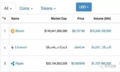 区块链技术近年来获得了广泛关注，尤其是在金