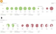 探索BVS区块链数字币：颠覆传统金融的新机遇
