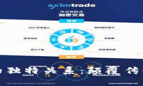 无币公有链与区块链的独特关系：颠覆传统金融体系的创新之路