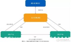 深入探究Tokenim中的EOS：特