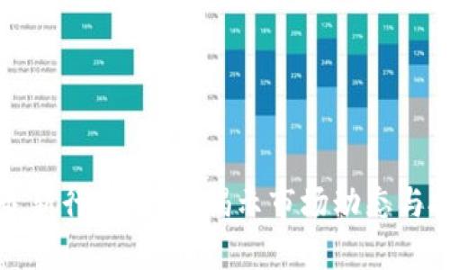 区块链最新行情分析：揭示市场动态与投资机会