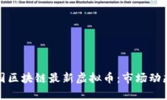 全面解析中国区块链最新