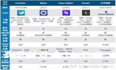 2023年区块链最新讨论会议：趋势、技术与未来展